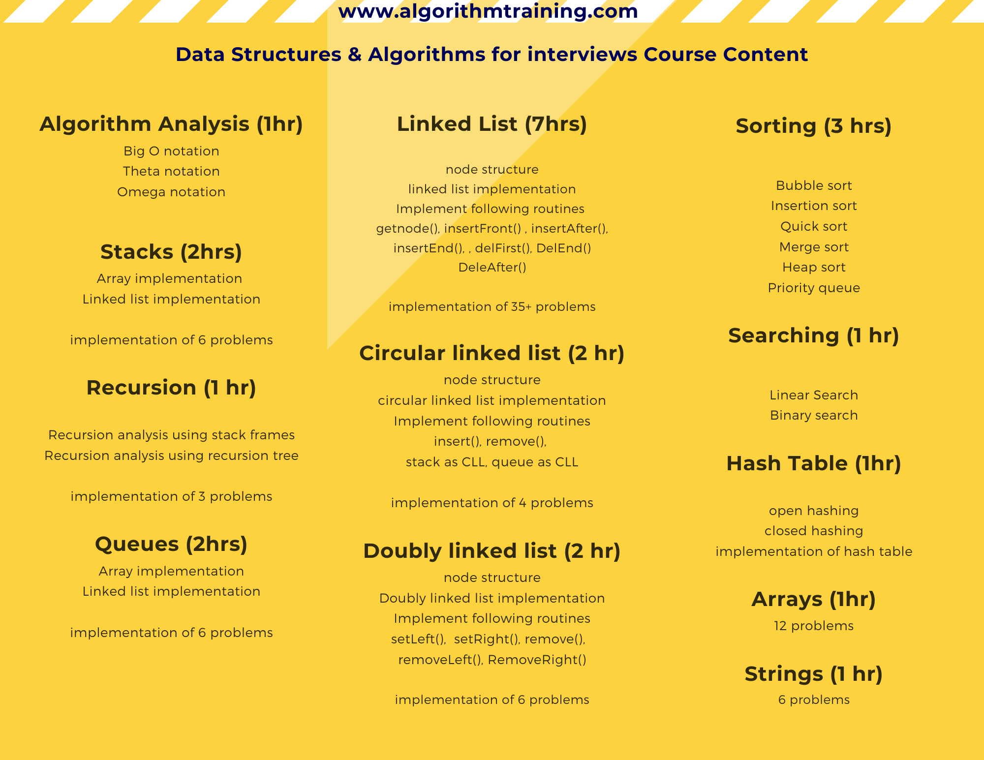 data structures and algorithms by g.a.v pai free 35