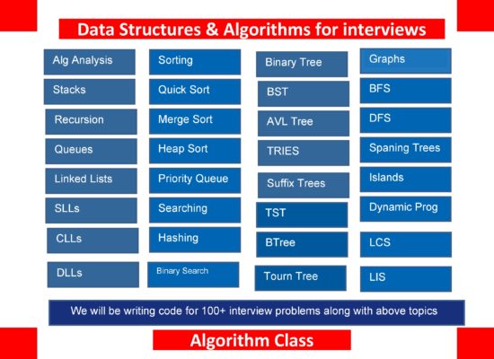 Data Structures and Algorithms Hyderabad by Algorithm Class